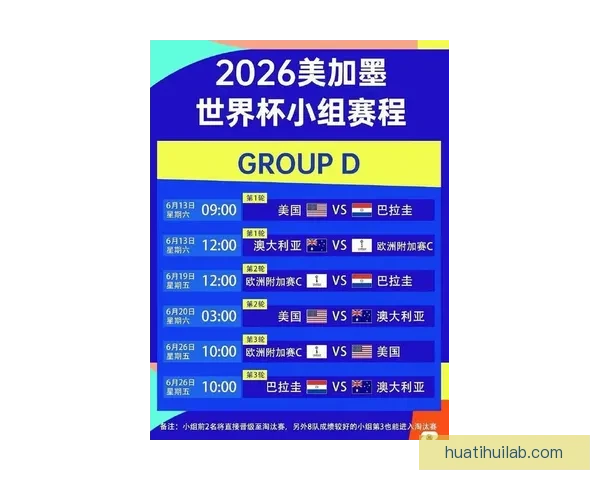 2026世界杯焦点球星盘点与赛场风云全解析