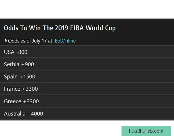 世界杯竞猜赔率网站最新分析与胜负预测全攻略指南 世界杯竞猜赔率网站最新分析与胜负预测全攻略指南