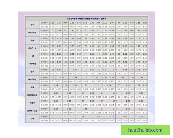 世界杯竞猜盘口预测技巧与数据分析结合的高命中率实战指南与趋势解读