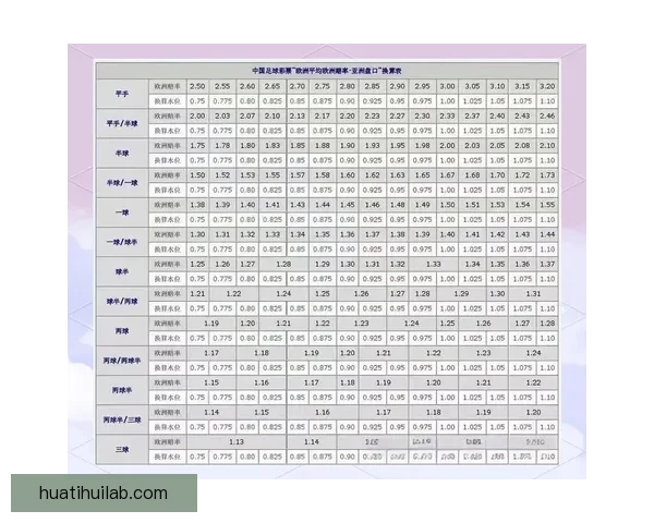 世界杯竞猜盘口预测分析深入解析助您精准掌握赛事走势与投注策略