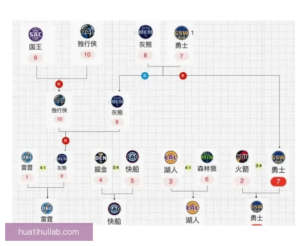 文班亚马凭借击败亚历山大成MVP候选的三大理由是否合理