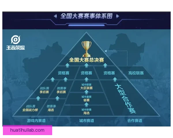 世界杯竞猜返现活动开启，赢取丰厚奖励助力你的赛事预测！