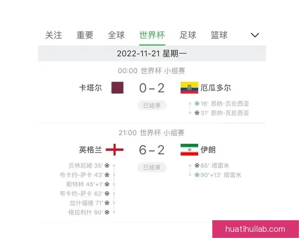 世界杯竞猜返现活动开启，赢取丰厚奖励助力你的赛事预测！