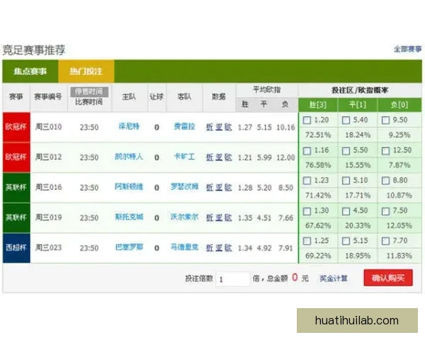 权威体育竞猜官网全方位解析最新赛事动态与投注指南