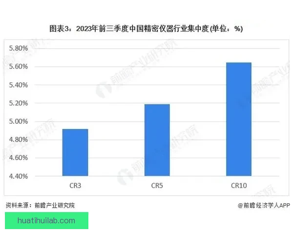 全面分析足球竞猜平台市场发展趋势与用户行为洞察